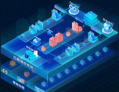 大象如何轉身起舞 大型企業數字化之旅的網絡技術服務支撐