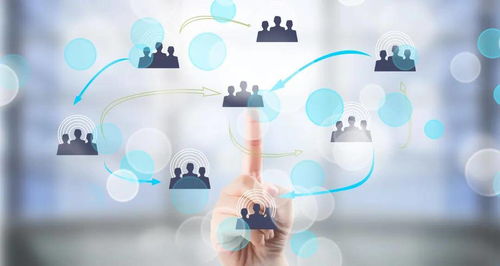 科技賦能美好服務(wù)，數(shù)字技術(shù)鑄就物業(yè)自我管理新篇章